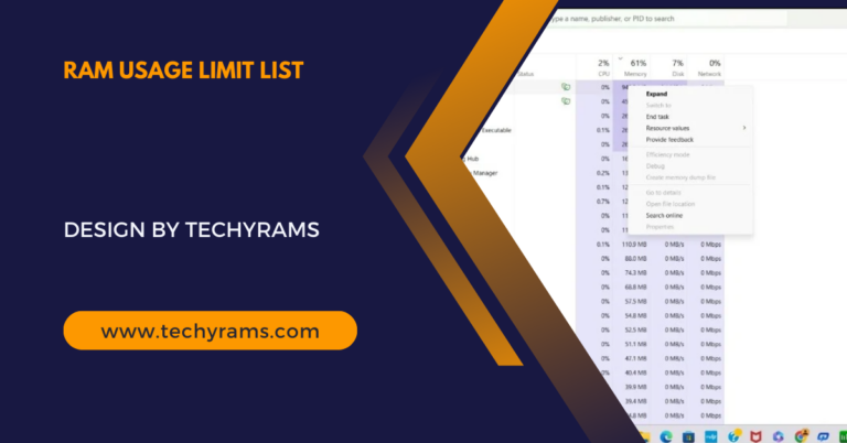 Ram Usage Limit List