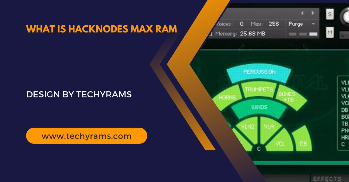 What Is Hacknodes Max Ram - A Comprehensive Guide to High-Capacity 