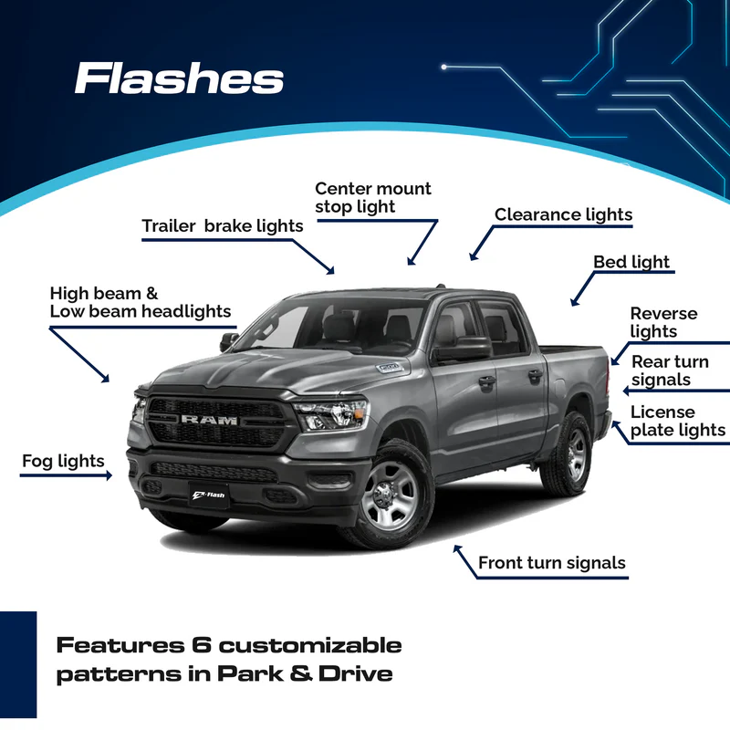 How to Check Diagnostic Codes on a Dodge Ram 1500