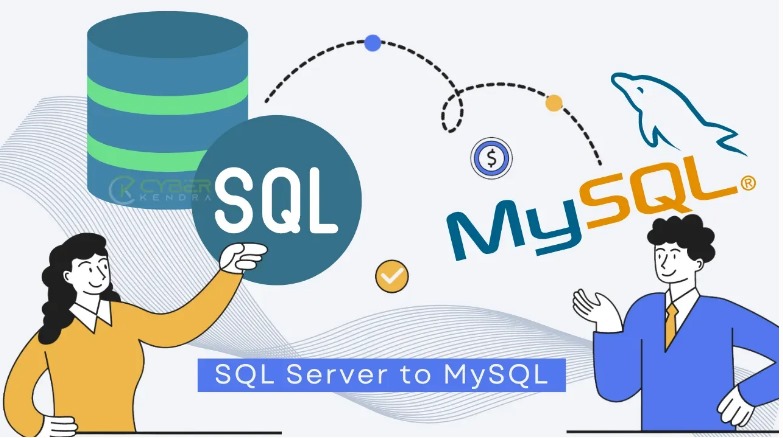 Migrate from SQL Server to MySQL